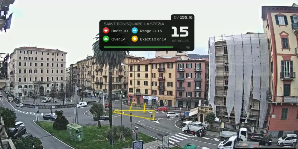 Rush Hour CCTV